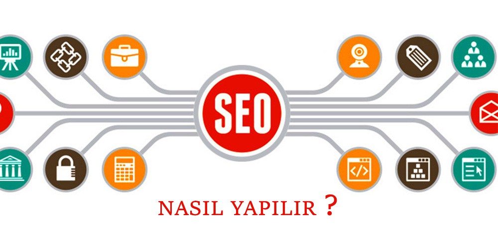 seo nasıl yapılır, seo yapımı, seo yapmak ipucu